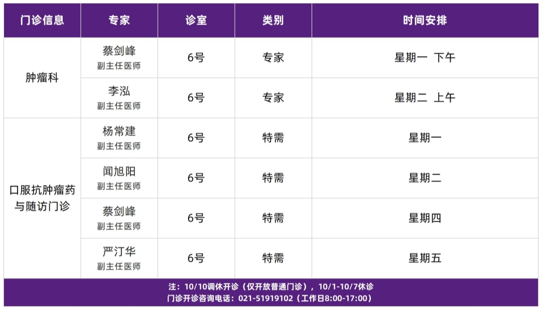 门诊排班模板_好望角医院（2） _副本.jpg